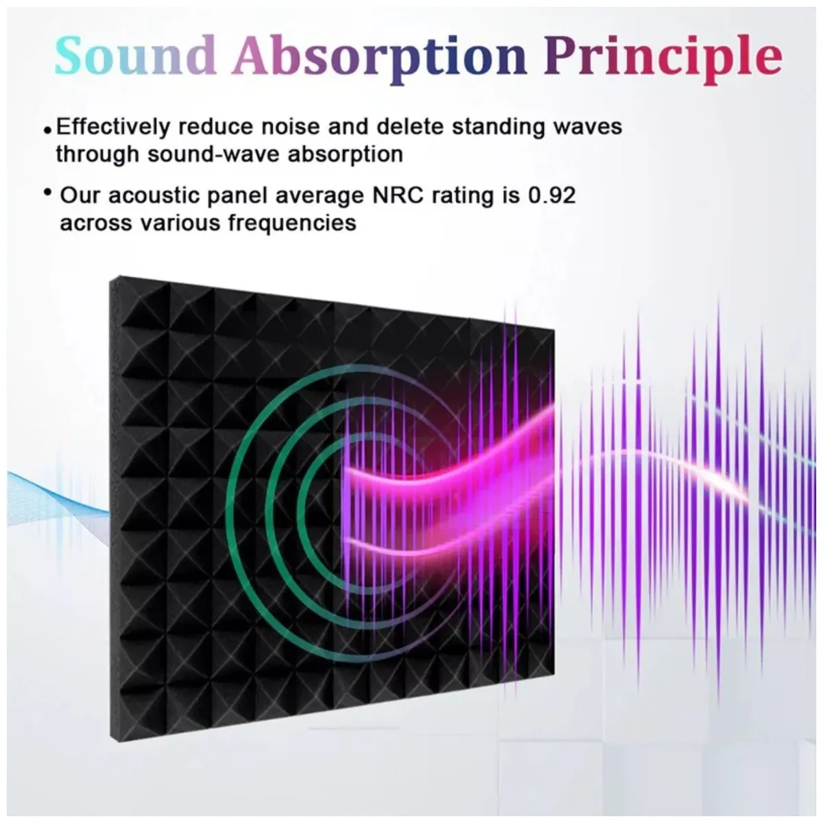 KUANGYE - Pack X12 Espuma Panel Acústico Forma Piramidal Autoadhesivo