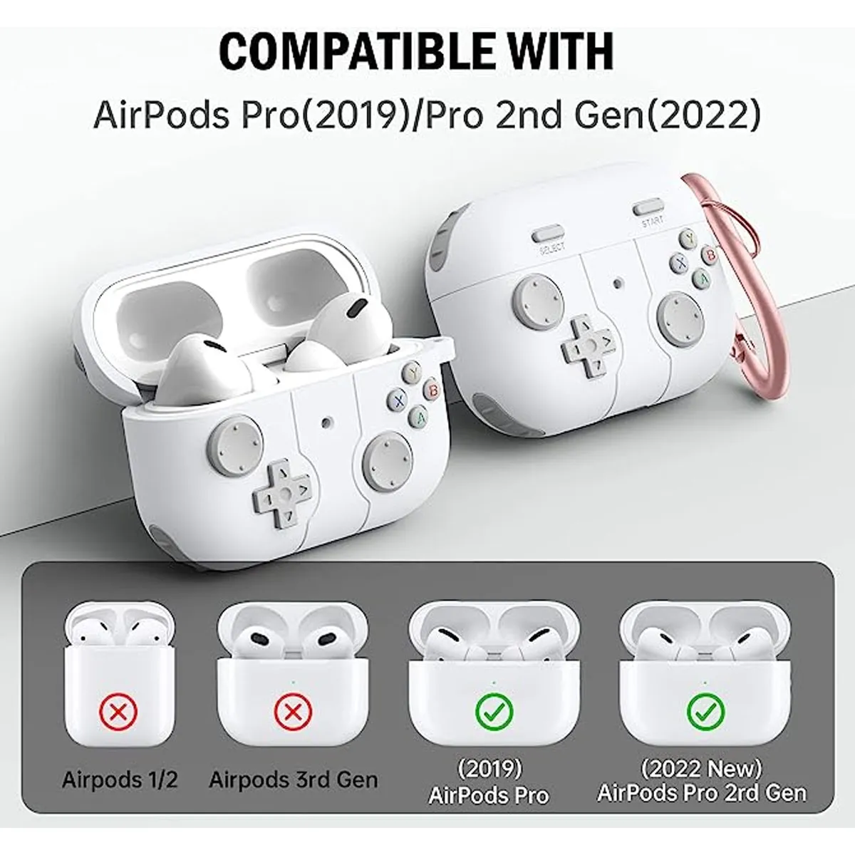 EDWINAYY - Fundas Para AirPods 123 Pro Cover Case Consola De Juego