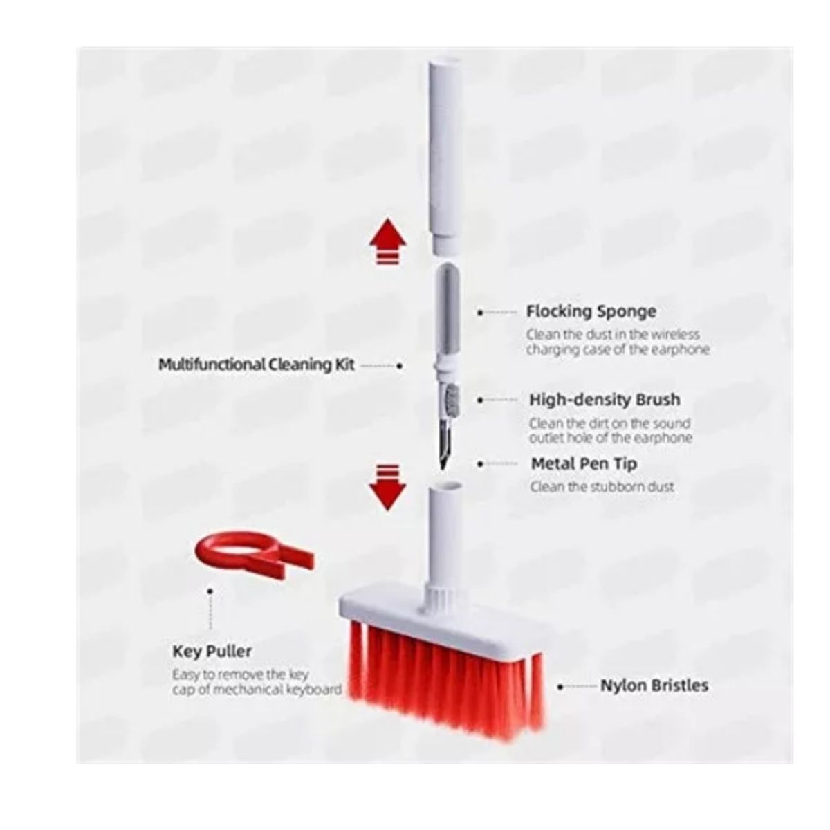GENERICO - Cepillo Limpieza De Teclado Pc Audifonos 5 En 1 ,computacion