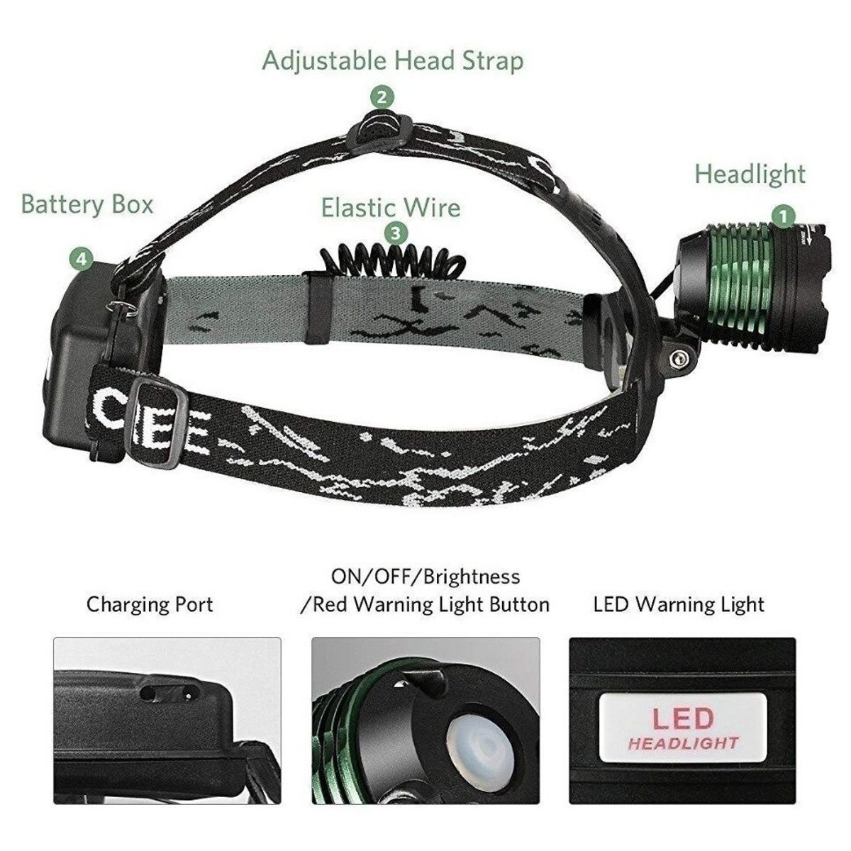 GENERICO - Linterna Frontal Recargable Foco Minero Foco Led Para Cazar