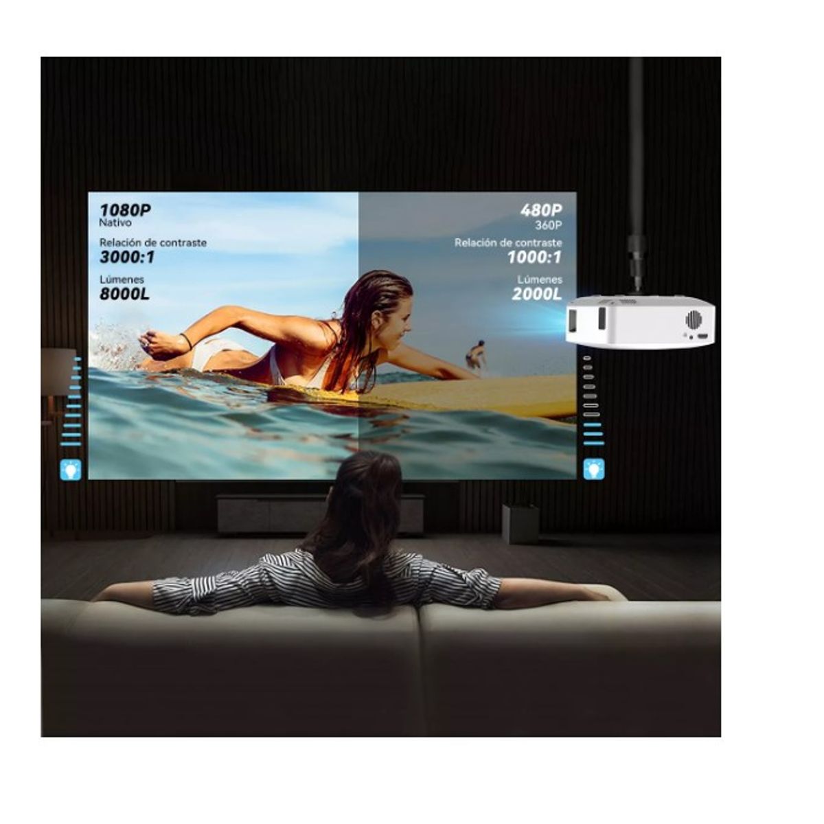 GENERICO - Proyector Ansi Con Wifi, Blanco, 80