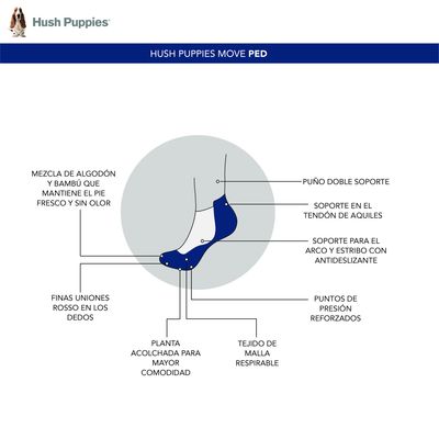 Imagen 2 del producto Calcetín Hombre Move H Ped Negro