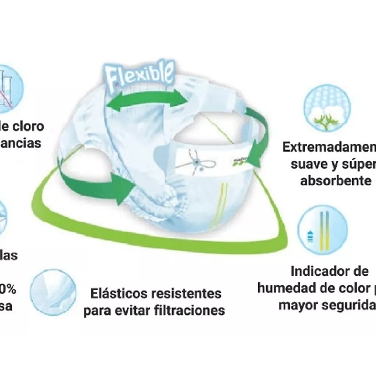 NATEEN - Pañal Nateen Premium M 72 unidades