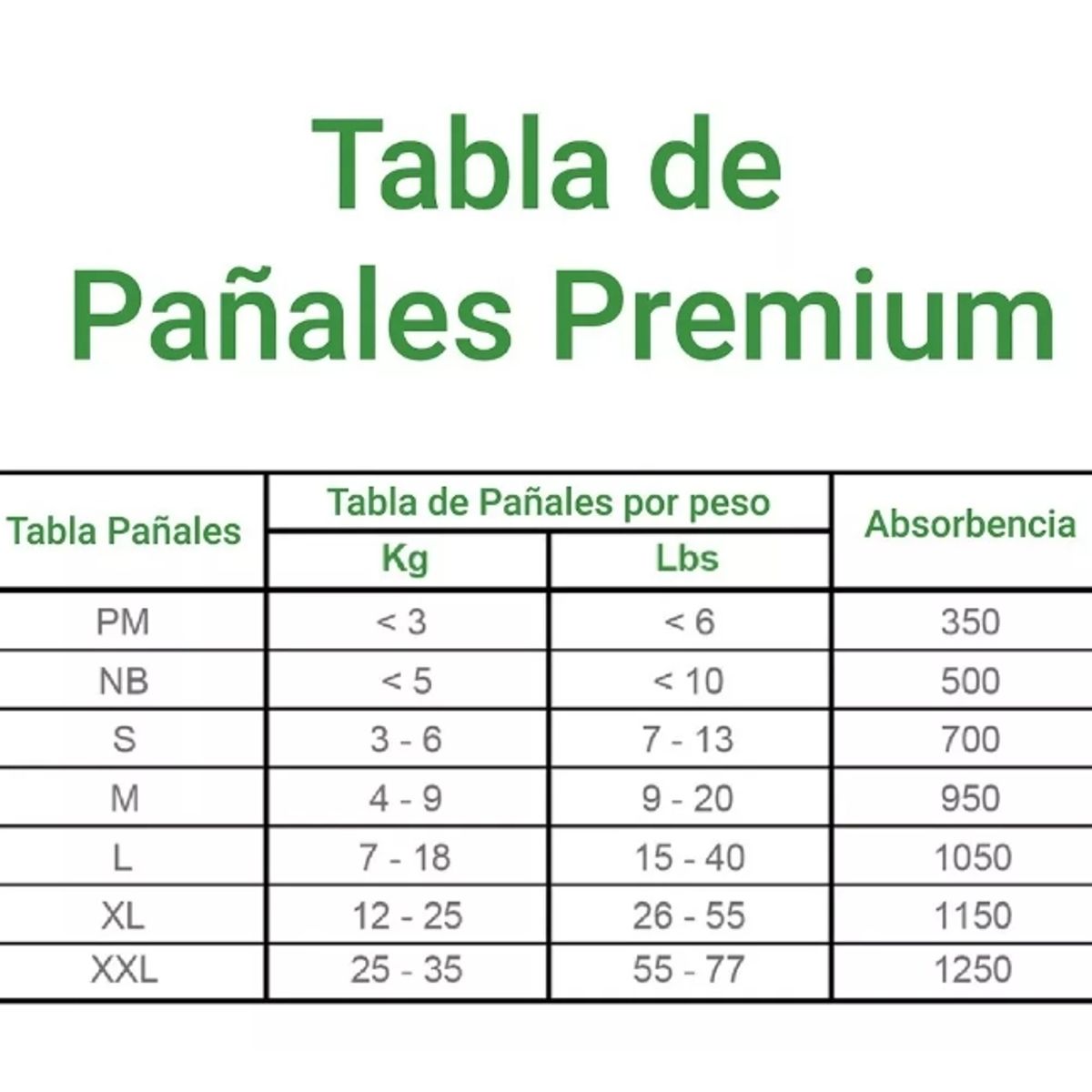 NATEEN - Pañal Nateen Premium S 160 unidades