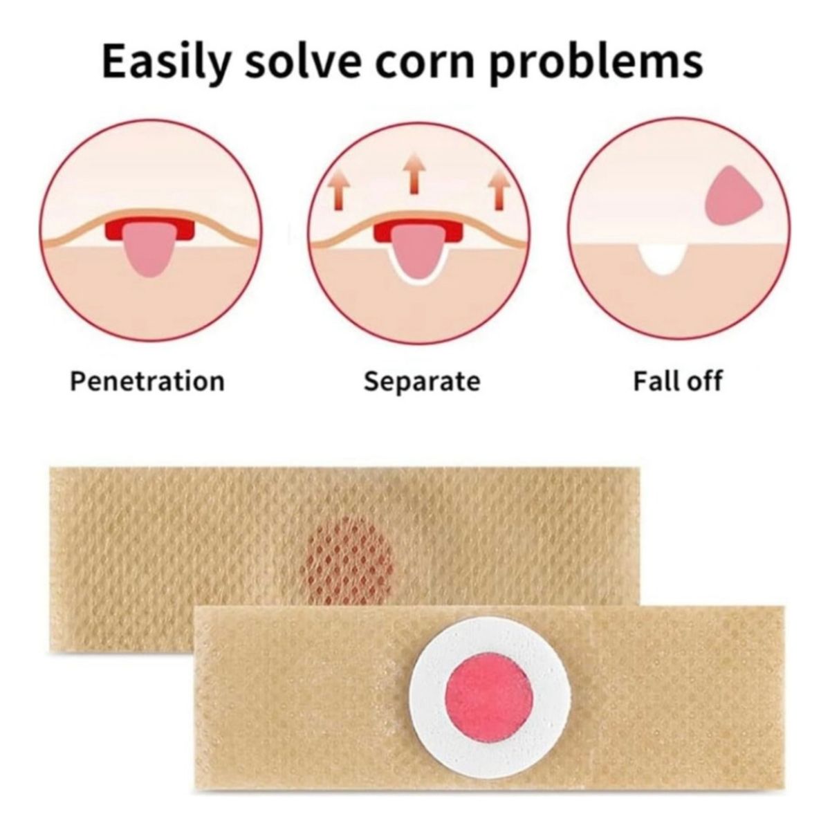 GENERICO - Caja De Parches Quita Callos Y Verrugas Corporales x12