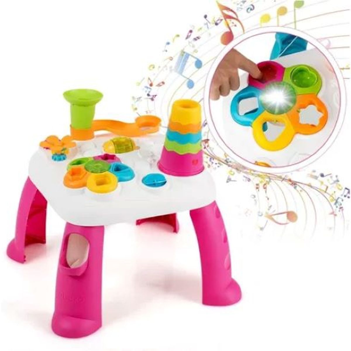 GENERICO - Mesa Didáctica De Aprendizaje