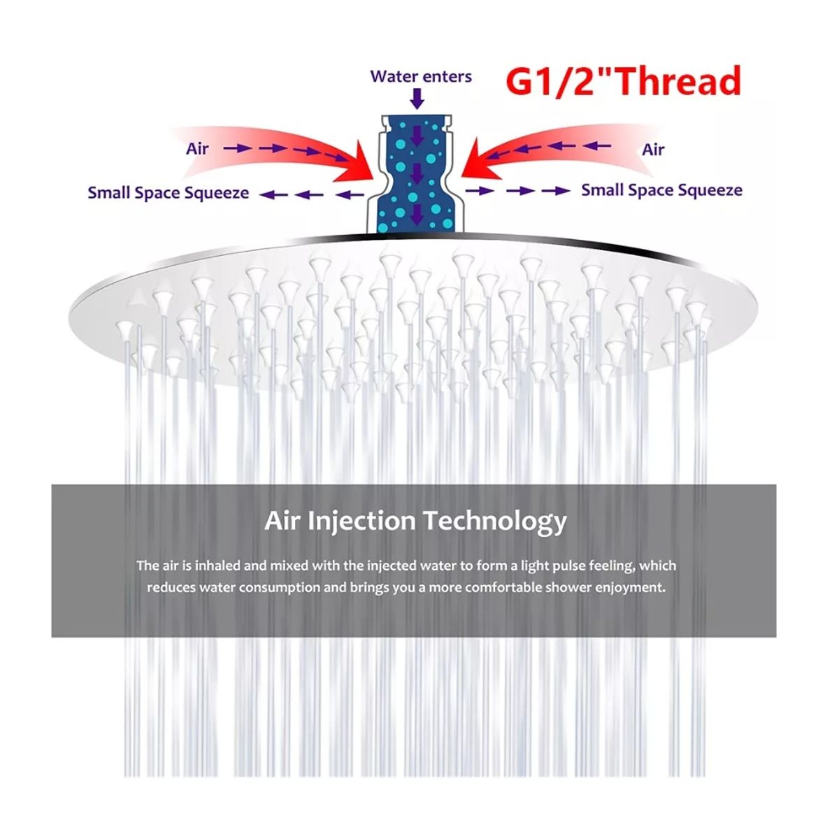 GENERICO - Plato De Ducha Redondo Acero Inoxidable 20 Cm