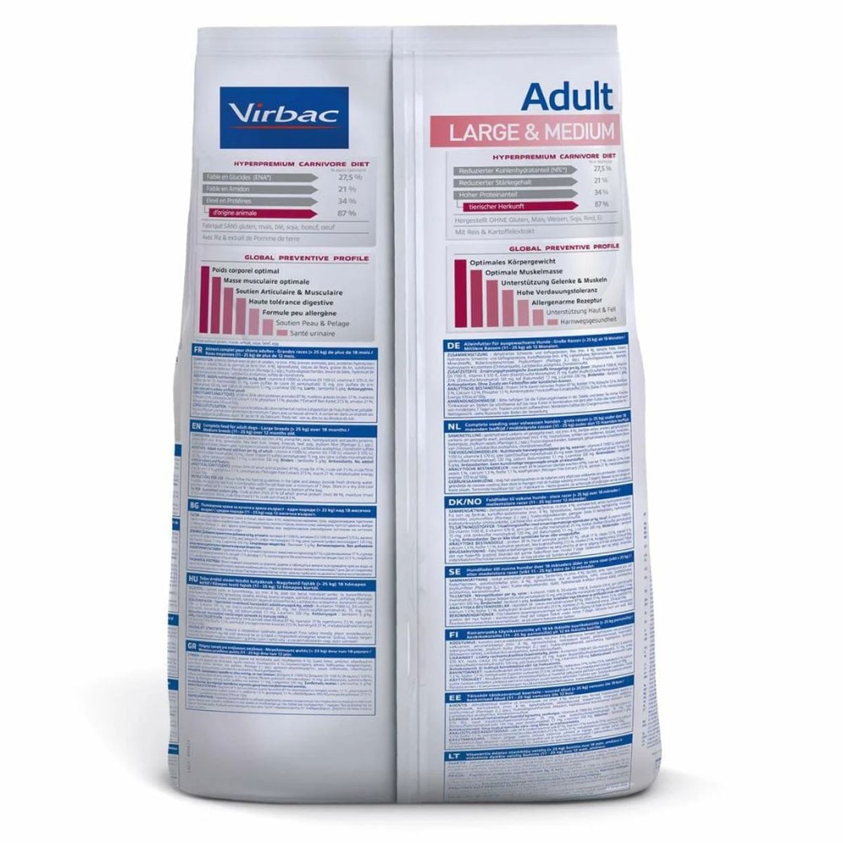VIRBAC - HPM Virbac Dog Adult Large & Medium 12 kg
