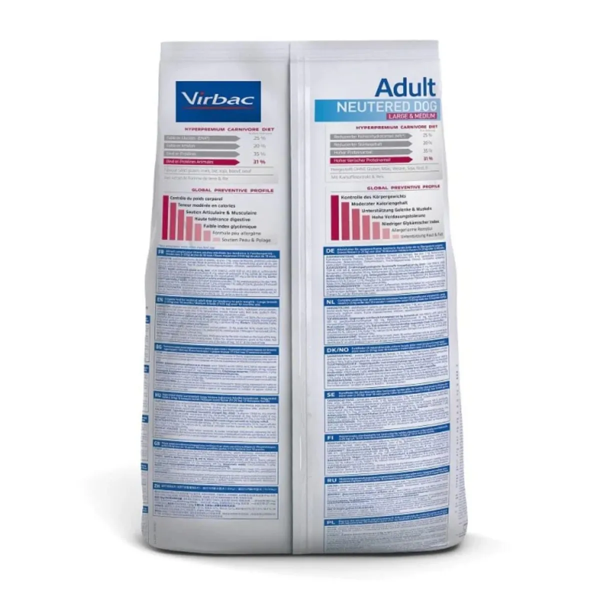 VIRBAC - HPM Virbac Dog Adult Neutered Large & Medium 12 kg