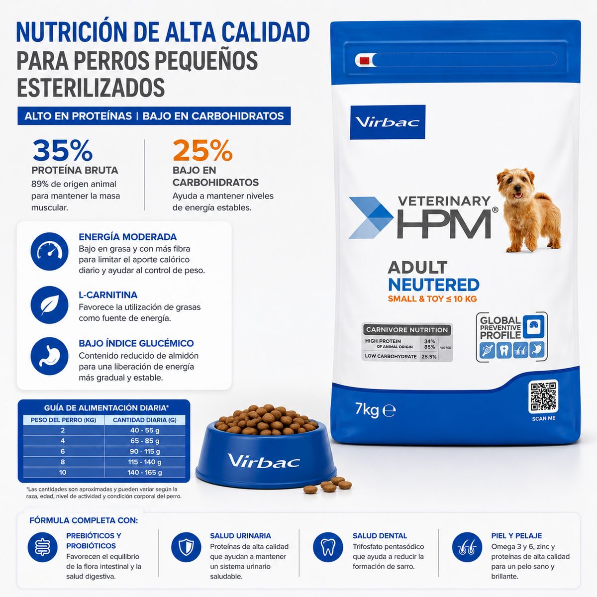 VIRBAC - Virbac HPM Adult Neutered Small & Toy Alimento para Perros Esterilizados 7 kg