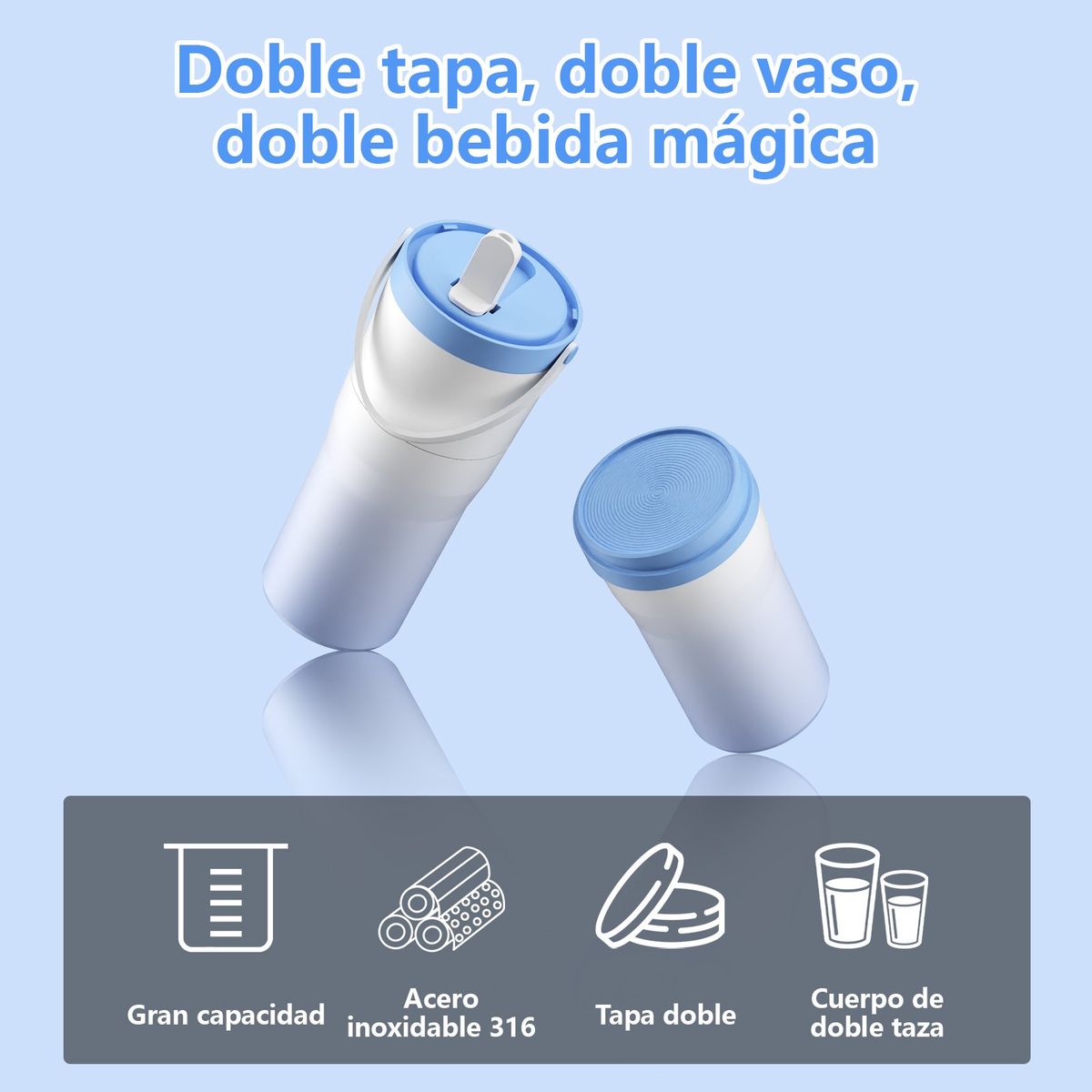 AIZO - AIZO Taza Café 650+450ml 316 Doble Boca Azul