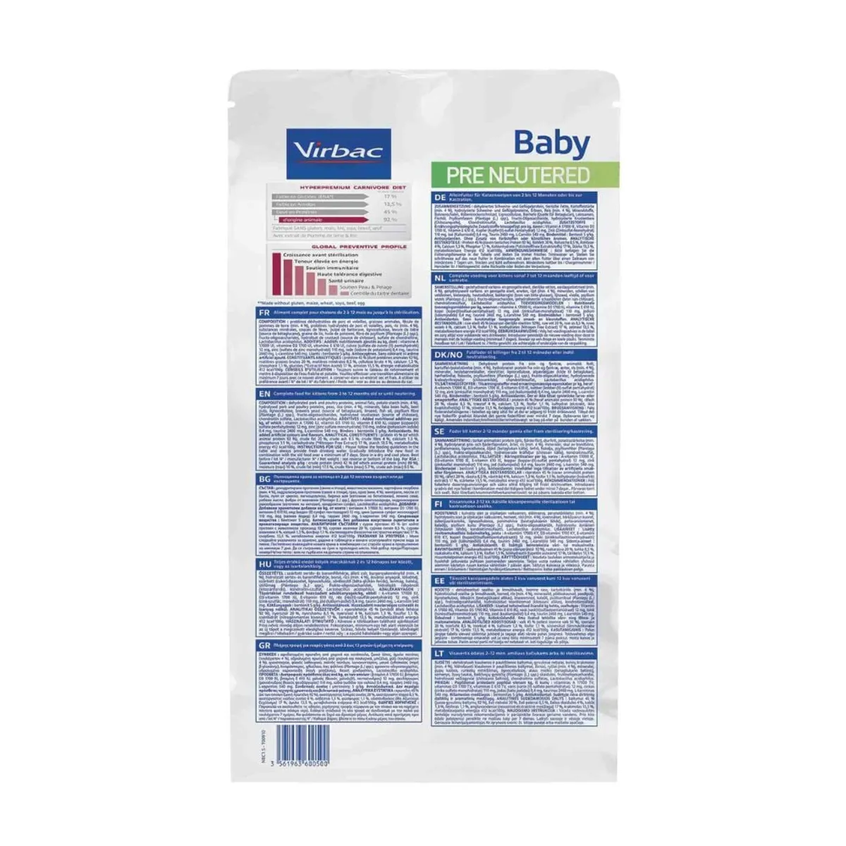 VIRBAC - HPM Virbac Baby Pre Neutered Cat 3 kg 