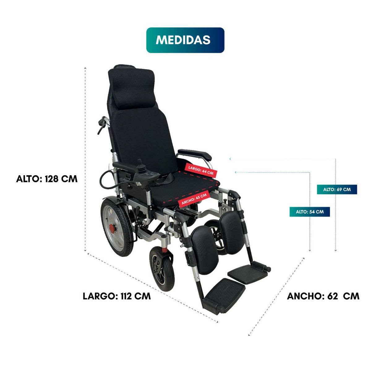 GLOMED - Silla De Ruedas Eléctrica Adulto Premium High GLOMED