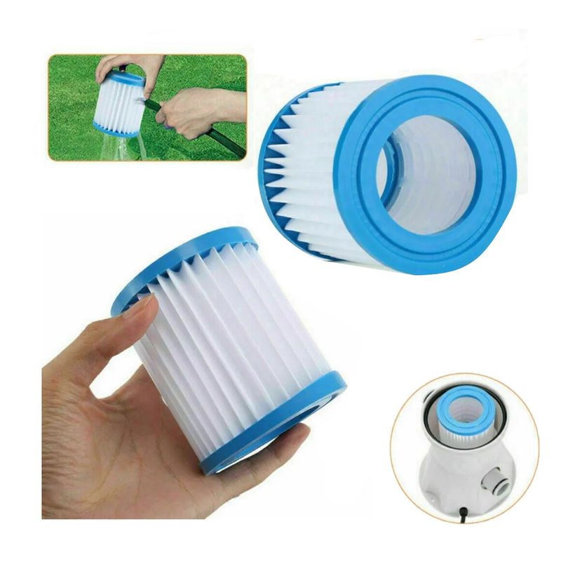GENERICO - Repuesto Cartucho De Filtro Tipo I Pack 2 Unidades 215206