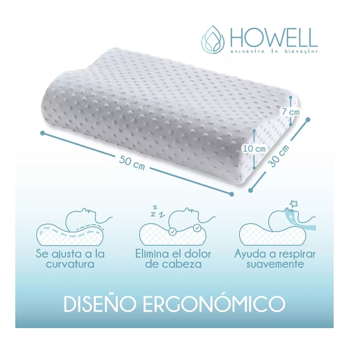 GENERICO - Pack X2 Almohada Memory Cervical Ortopédica Con Memoria