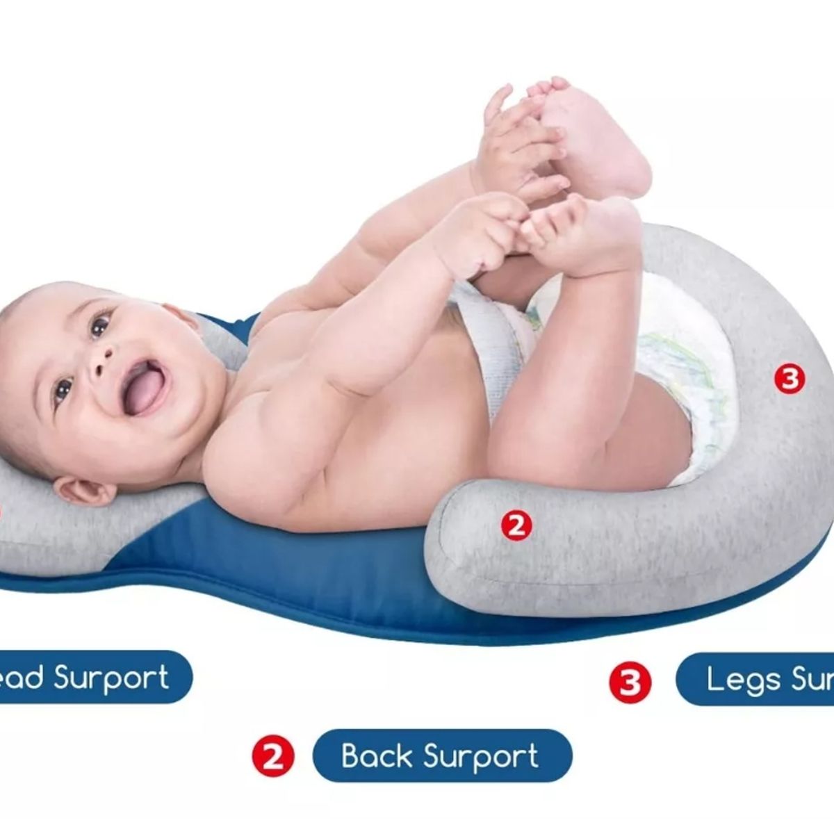 GENERICO - Almohada Antireflujo Para Bebé Recién Nacido Colchón