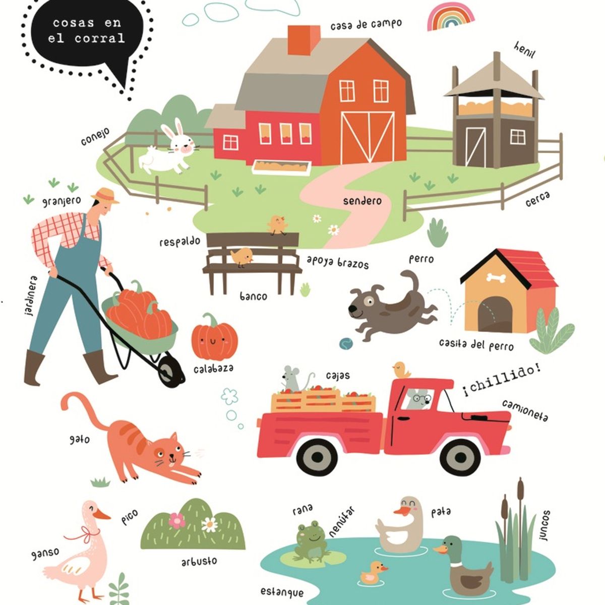 EDITORIAL CONTRAPUNTO - Todas las cosas de la granja