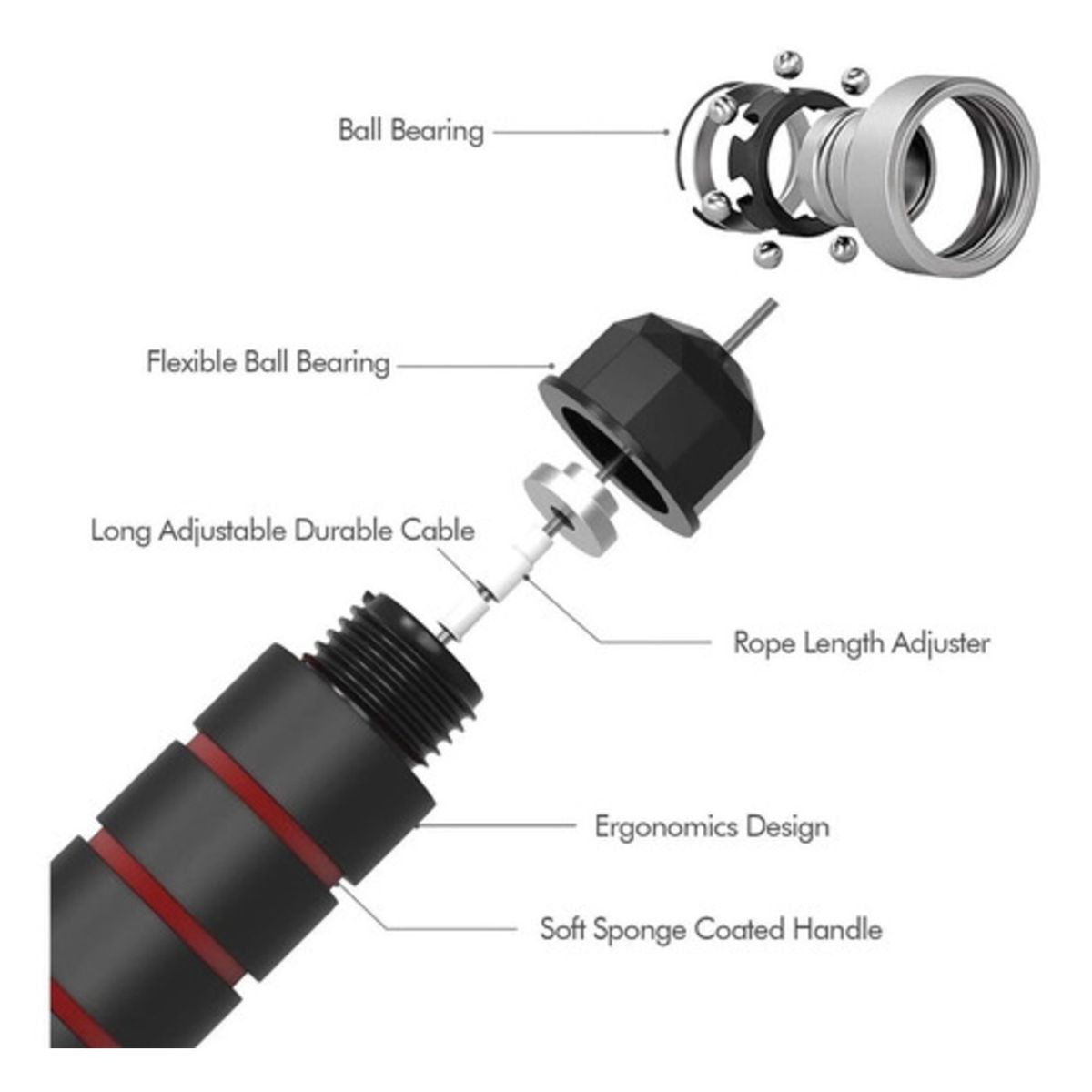 GENERICO - Cuerda Crossfit Saltar Alta Velocidad GENERICO