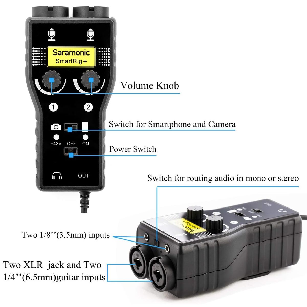 SARAMONIC - Adaptador Mezclador de Audio Saramonic SMART RIG+