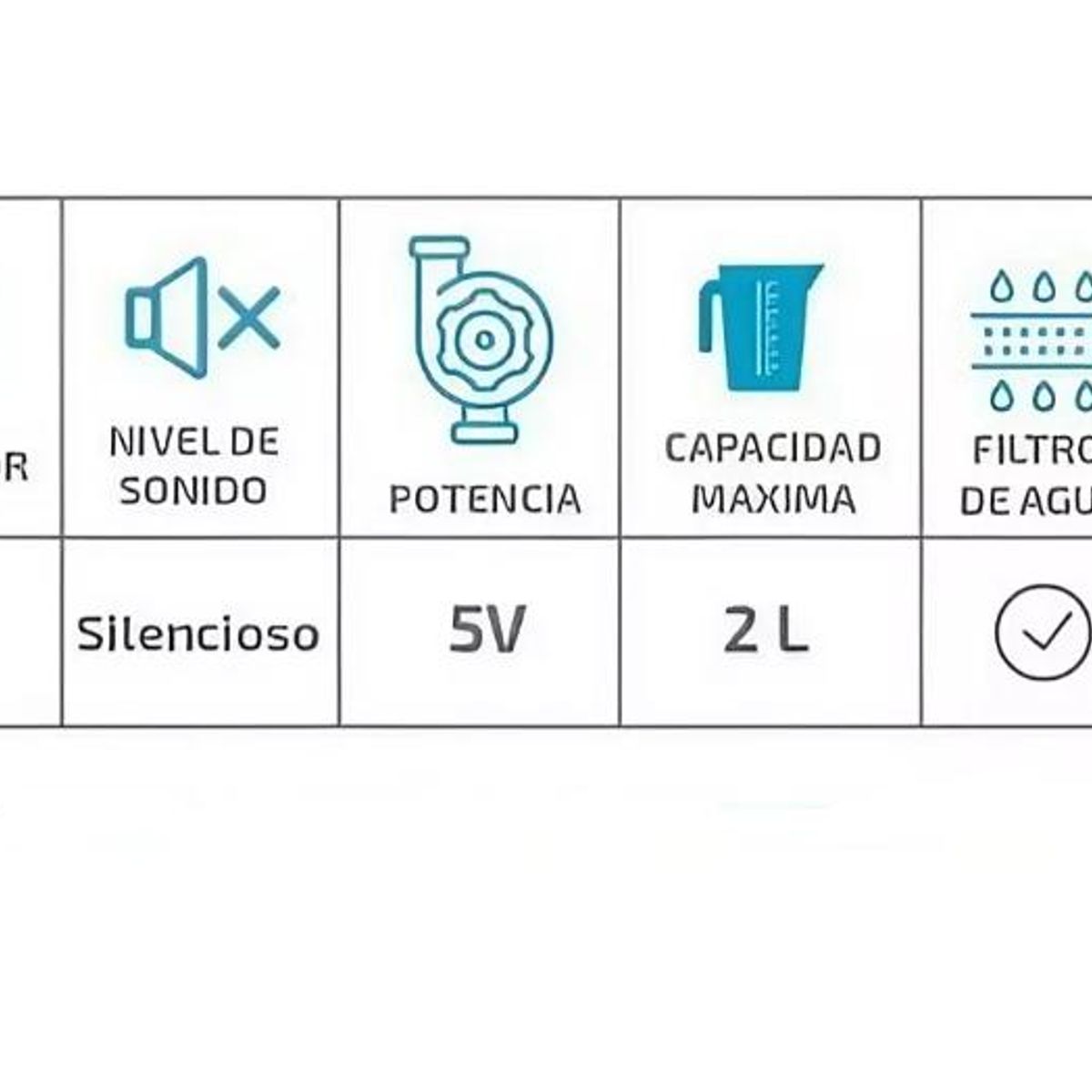 GENERICO - Fuente Para Gato Perro Bebedero Electrico con filtro 2L