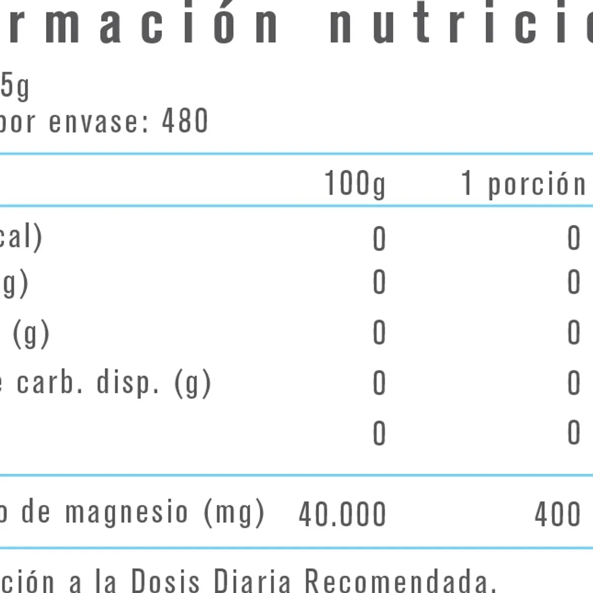 ALPHAMEDICA - BISGLICINATO MAGNESIO 240GR - ALPHA MEDICA