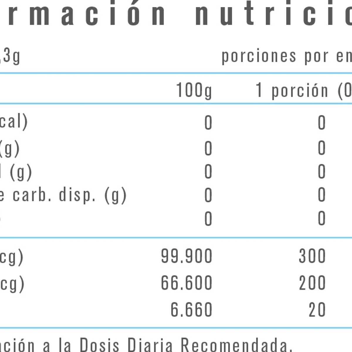 ALPHAMEDICA - BIOTINA SELENIO ZINC 200GR - ALPHA MEDICA