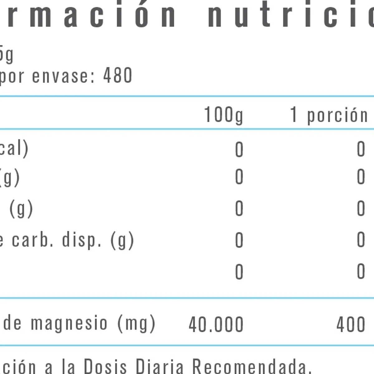 ALPHAMEDICA - L-TREONATO MAGNESIO 400MG 240GR - ALPHA MEDICA