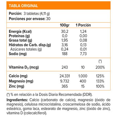 Imagen 2 del producto Calcio Magnesio Zinc + Vitamina D3 (90 tabs)