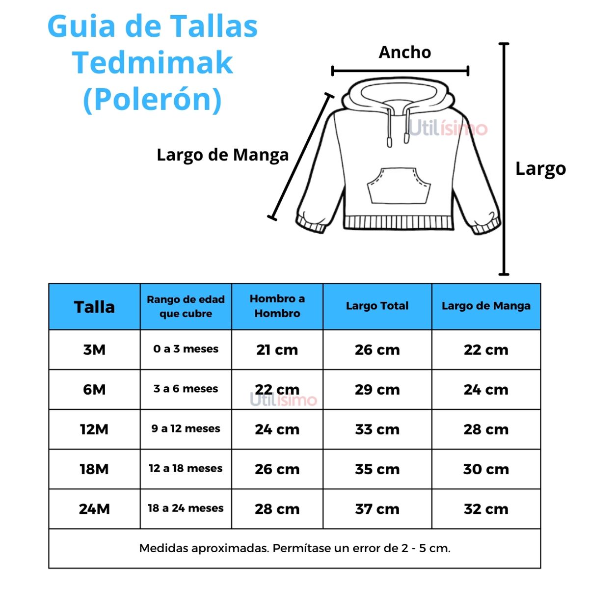 TEDMIMAK - Set 2 Piezas Polerón Capucha Pantalón Niño Azul Tedmimak 100% Algodón