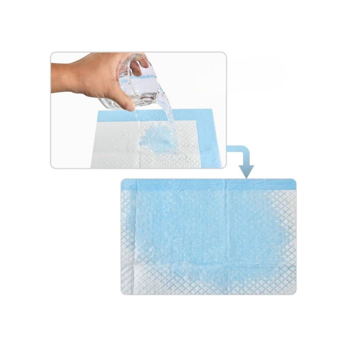 GENERICO - Almohadillas Sabanillas Higiénicas Para Mascotas 60x60cm