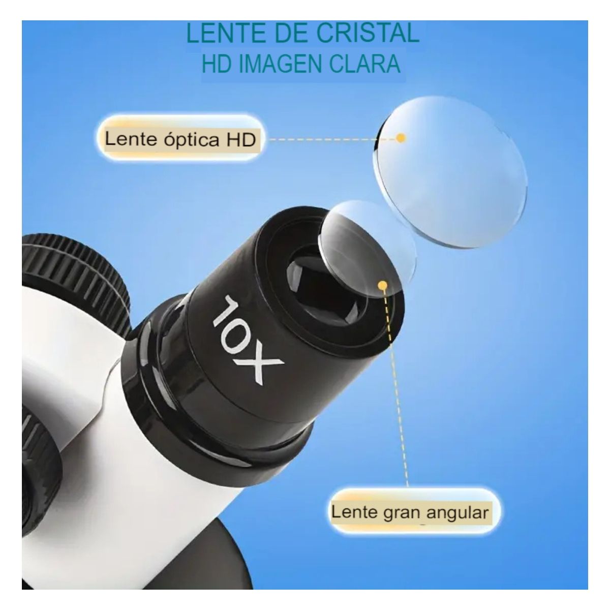 GENERICO - Kit Microscopio Compuesto Luz 100x A 450x
