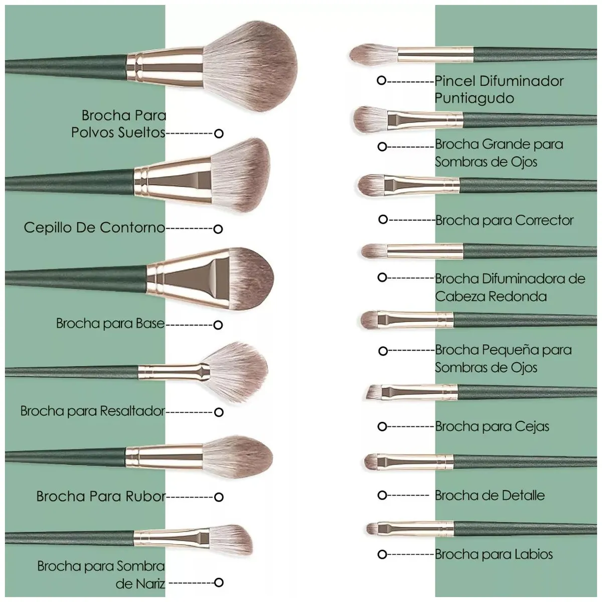 KUANGYE - Set 14 Brochas Maquillaje Profesional Cepillos Con Bolsa