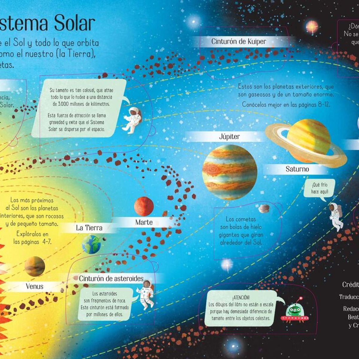 USBORNE - Conoce Por Dentro El Sistema Solar