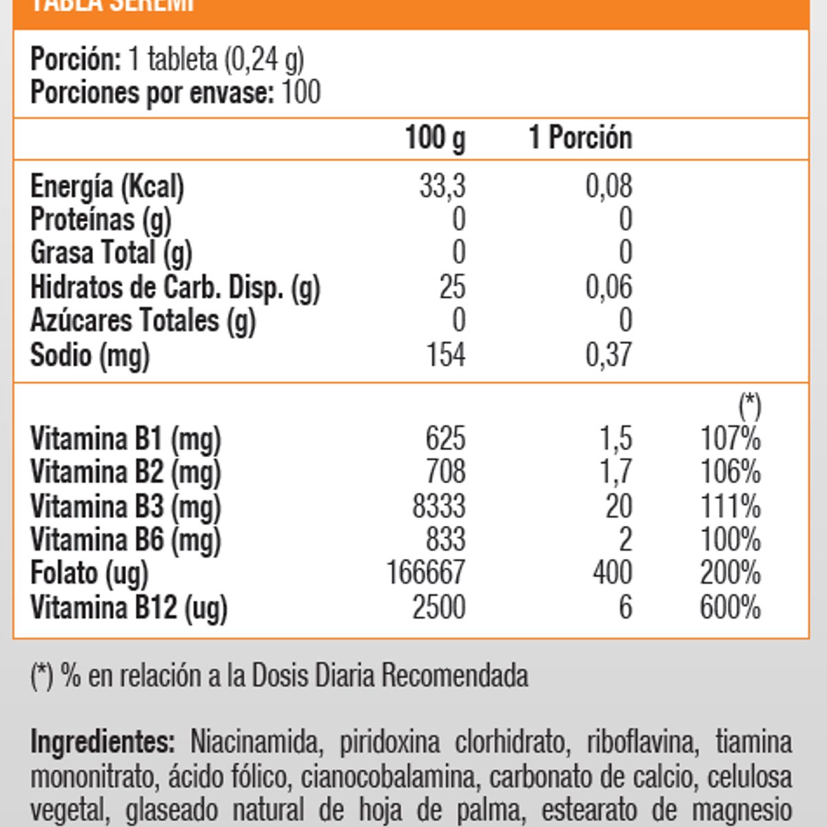 SUNDOWN - B Complex (100 tabs)