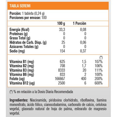 Imagen 2 del producto B Complex (100 tabs)
