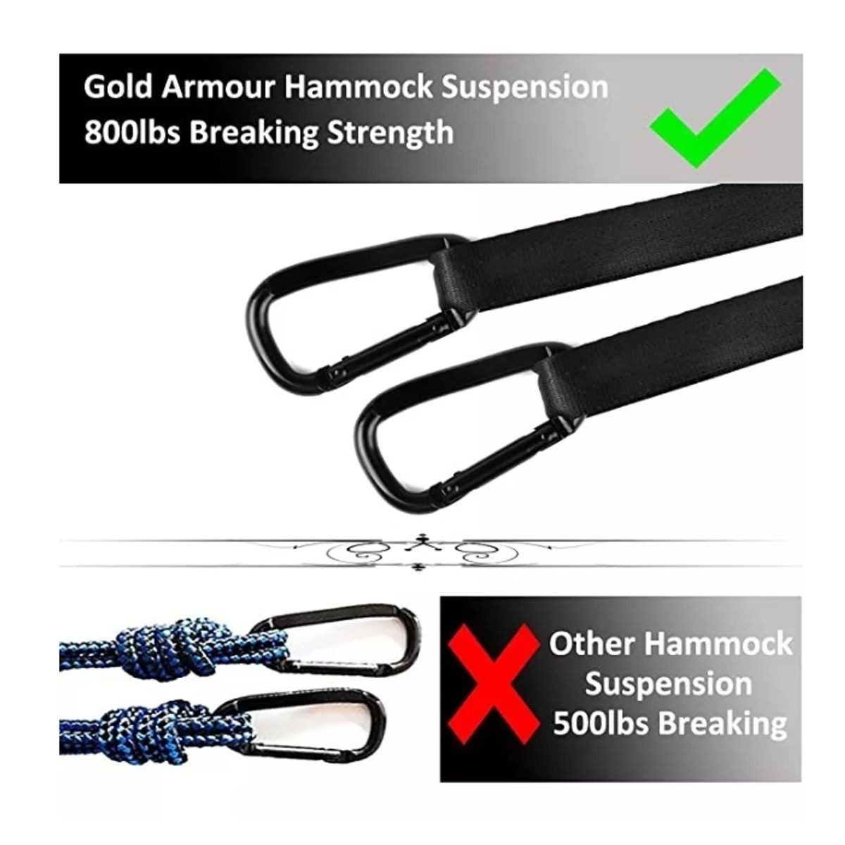 GENERICO - Hamaca Colgante Portatil Nailon Para 2 Personas