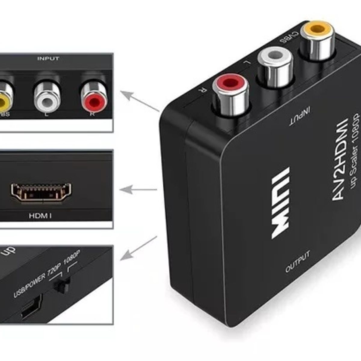 GENERICO - Adaptador Conversor Av Rca Analogo A Hdmi  Deco  Ps2  Wii