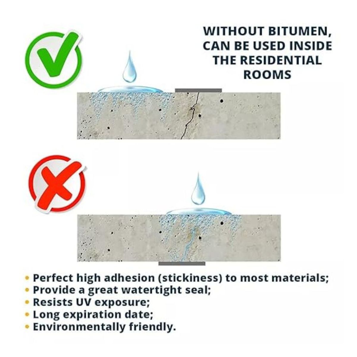 GENERICO - Cinta De Butilo Impermeable 20cmx5m Tapa Goteras Y Grietas CF 20cmx5m