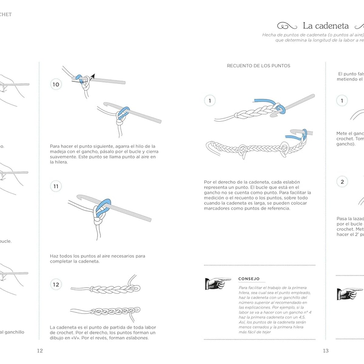 EDITORIAL CONTRAPUNTO - El Pequeño Gran Libro del Crochet