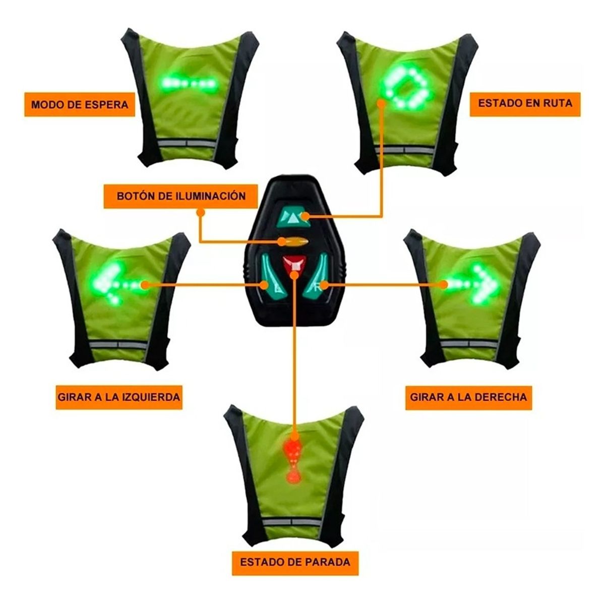 GENERICO - Chaleco Led Indicador Dirección Ciclista Scooter Color Verde