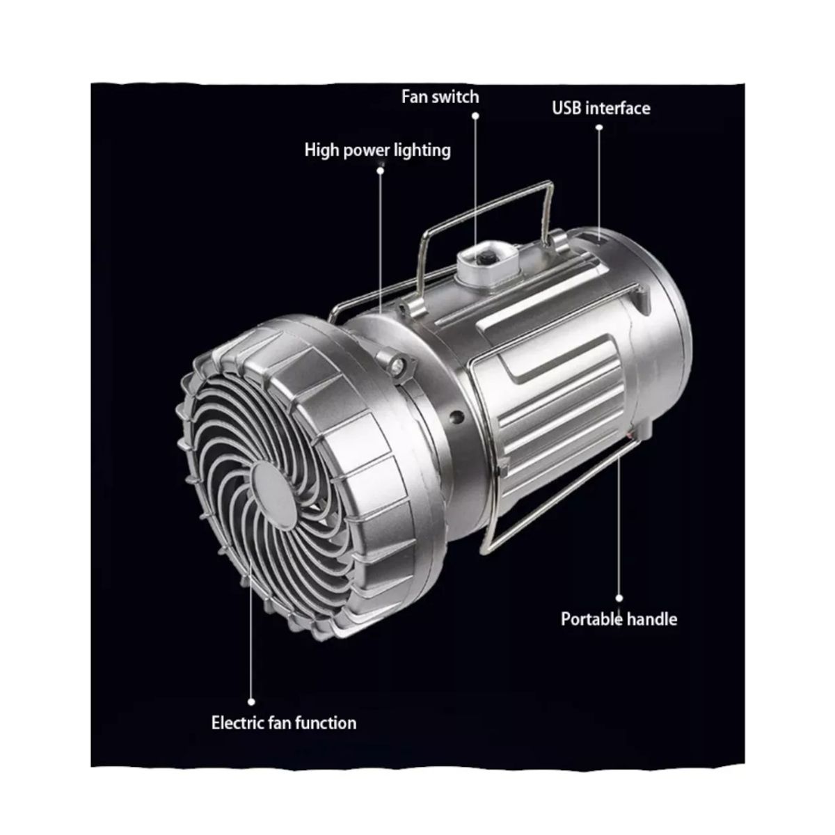 GENERICO - Lámpara Linterna Led Ventilador Solar Multifunción Camping