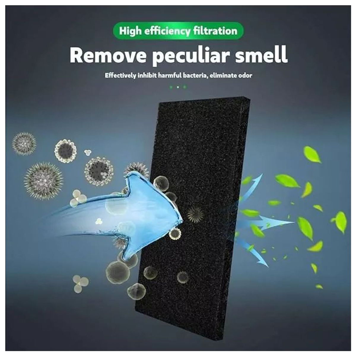 KUANGYE - Dos Filtros Universales Campanas Carbón Activado 60 X 60 Cm