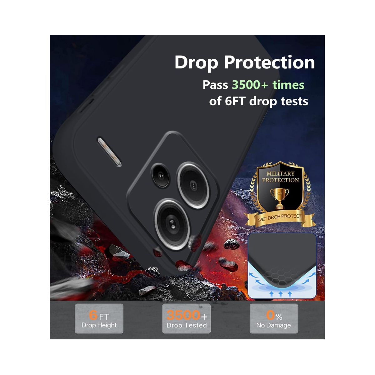 JOIGO - Carcasa Funda Para Xioami Note 13 Pro Plus + 5g Negro