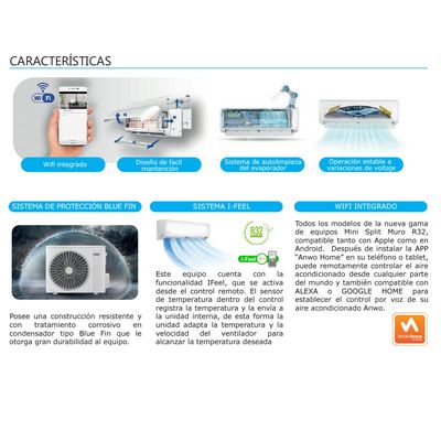 Imagen 2 del producto Aire acondicionado 12000 btu split muro Inverter