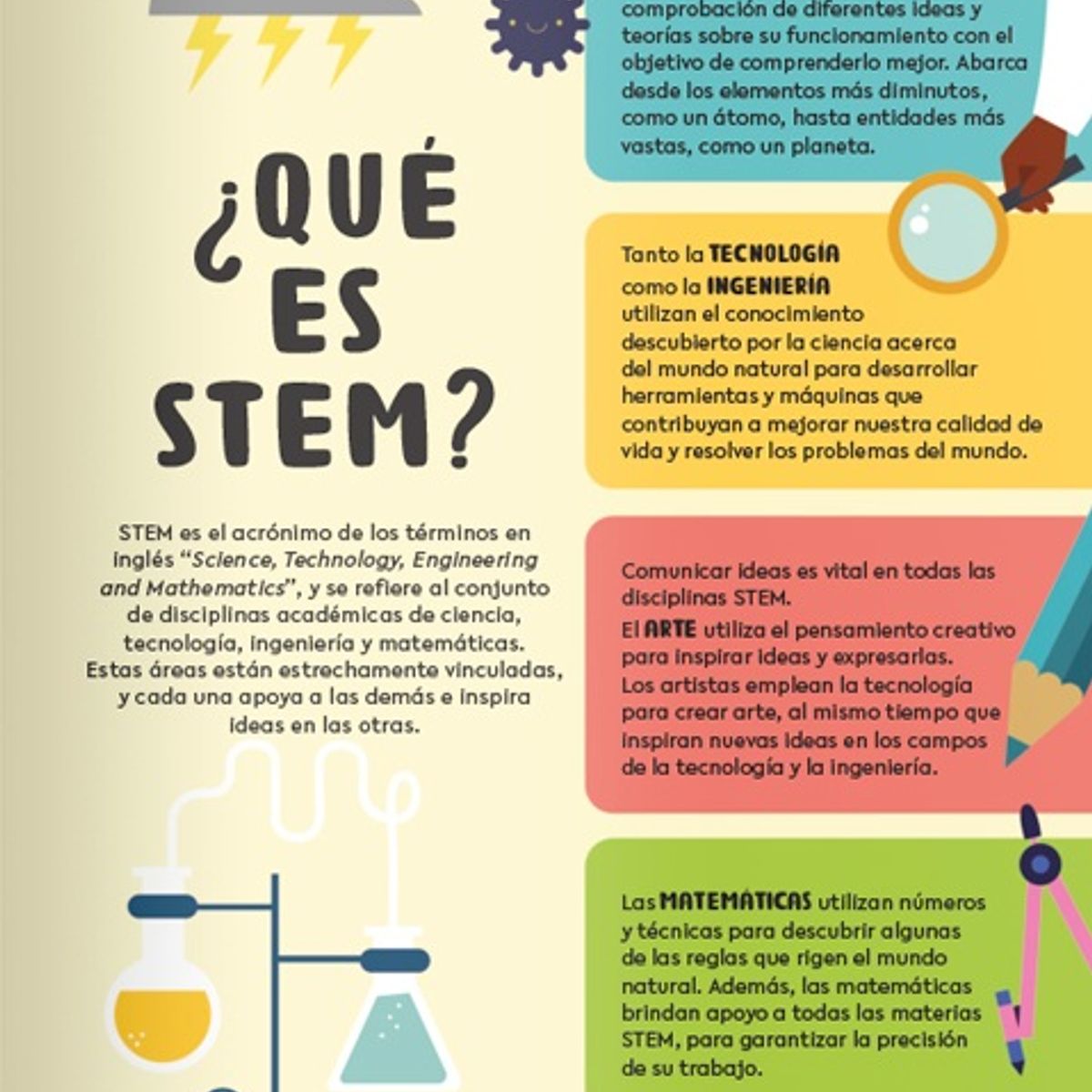 EDITORIAL CONTRAPUNTO - Enciclopedia De Palabras Stem