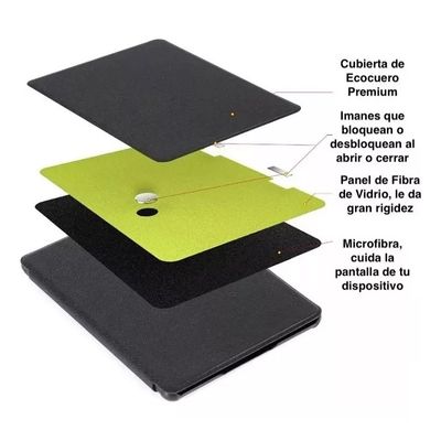 Imagen 2 del producto Nuevo 6.0 16gb 11va Gen 2024 + Funda Negra