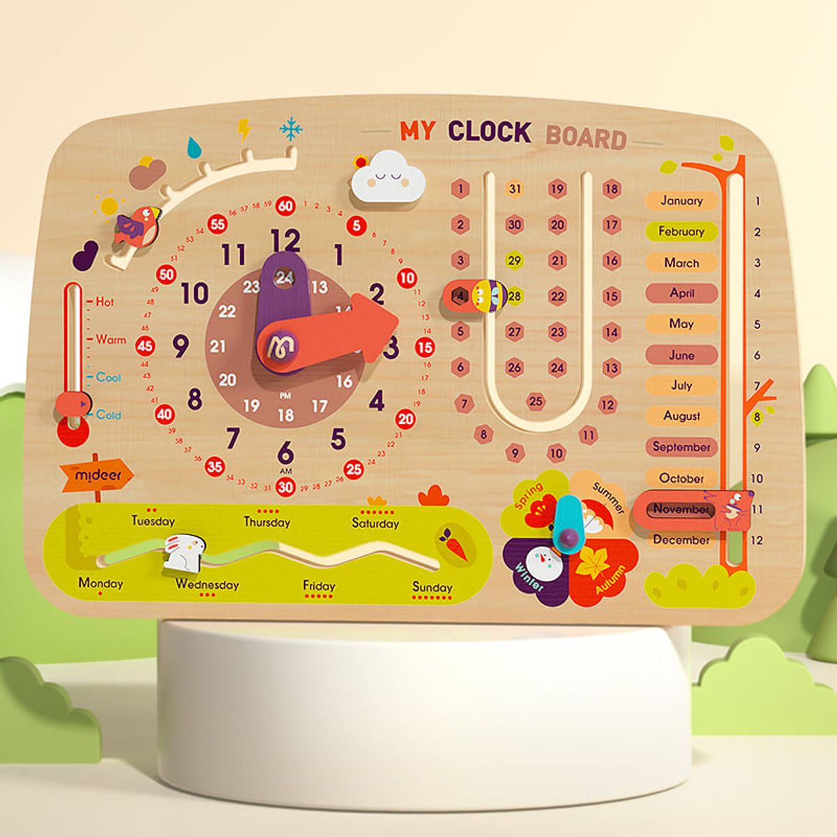 MIDEER - Aprendiendo sobre el tiempo