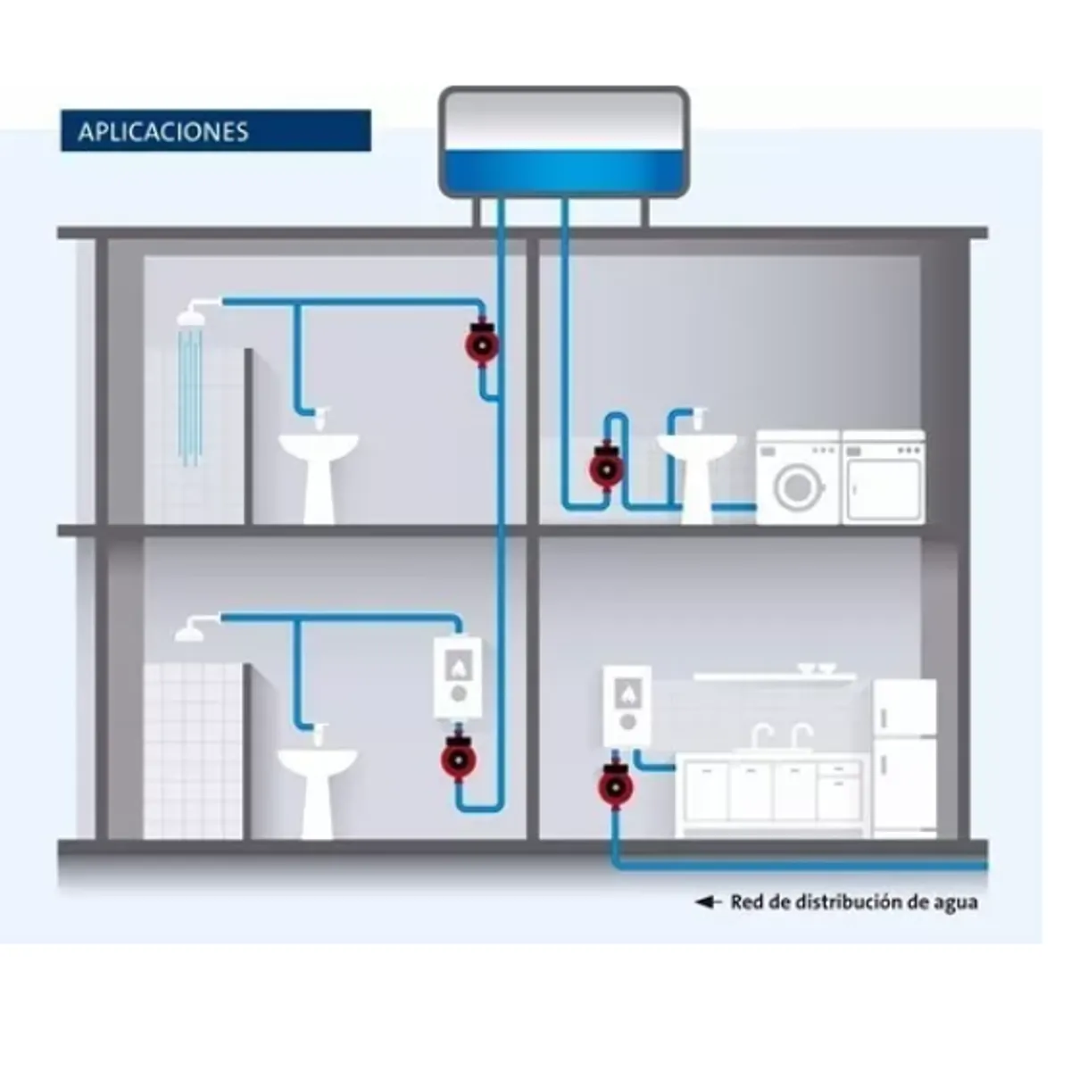 ESHOPANGIE - Bomba Calefont Aumenta Presion Agua Presurizadora Calefon