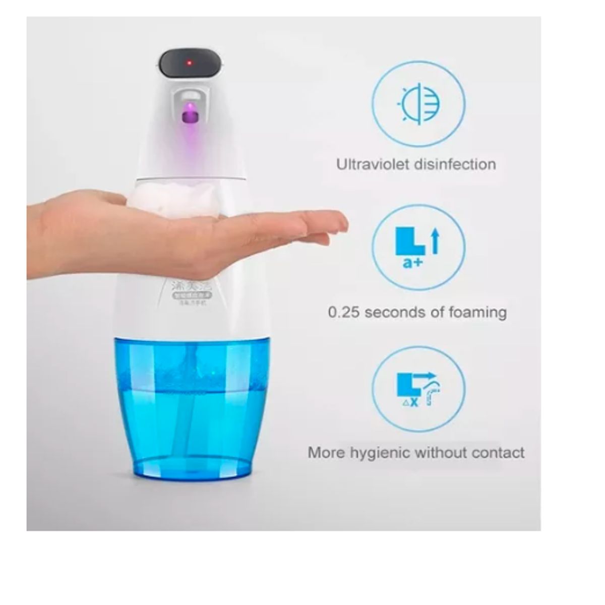 GENERICO - Dispensador Sensor Infrarrojo Automático De Jabón