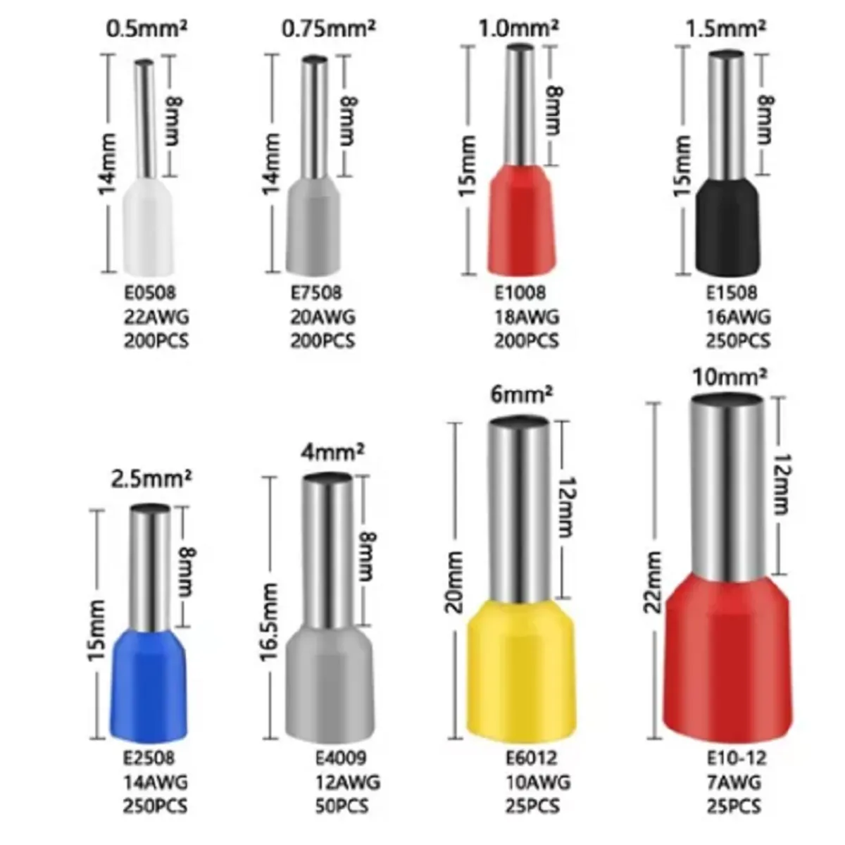 MUNDO MAGIA - Kit Terminales Electricos Ferrules 1200